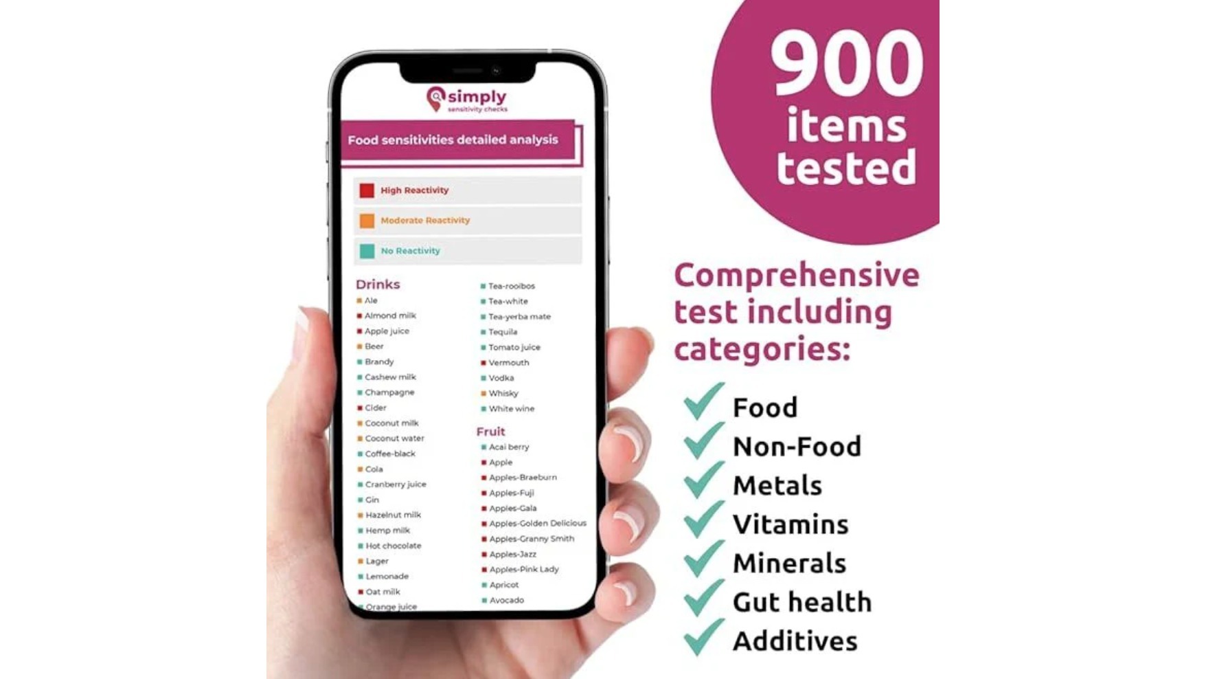 Ultimate Health Sensitivity Test